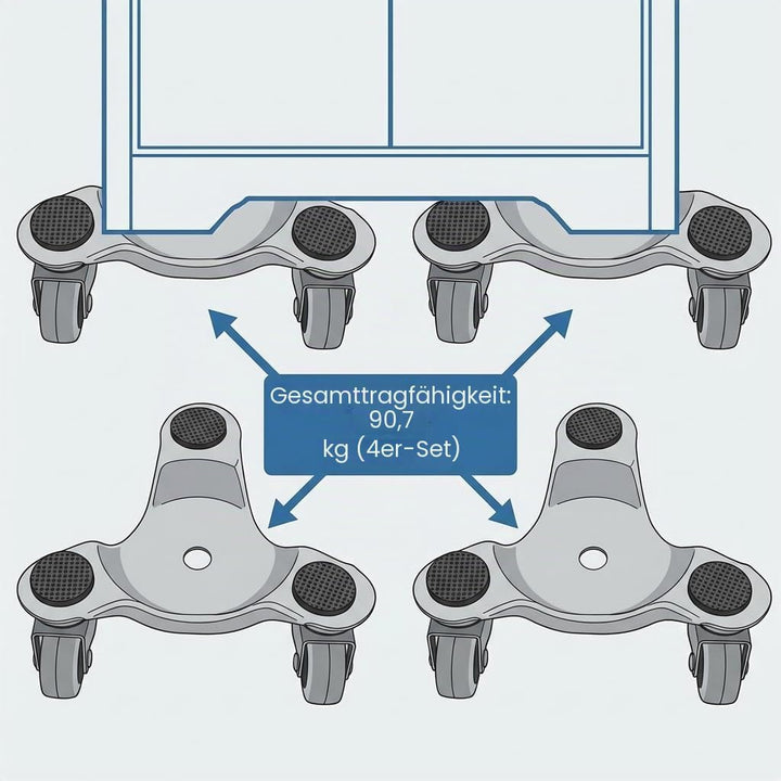 QWORK 4 Stück 152mm Möbelroller, Transport Roller, 180kg Tragfähigkeit, 3 Lenkrollen Rollbrett Umzug