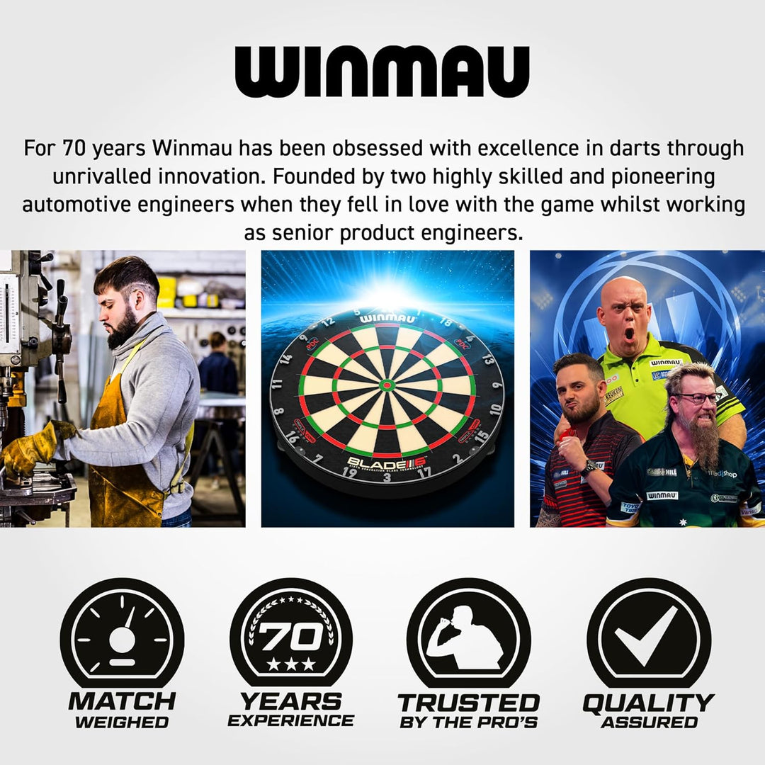 WINMAU Blade 360 Dartscheibe Schutzring - Schwarzer Dart Surround - Robuster Backboard-Wandschutz fü
