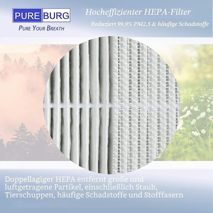 PUREBURG FY2180/30 Ersatz-Filter kompatibel mit Philips 2000i Serie Luftreiniger AC2936/33,H13 True