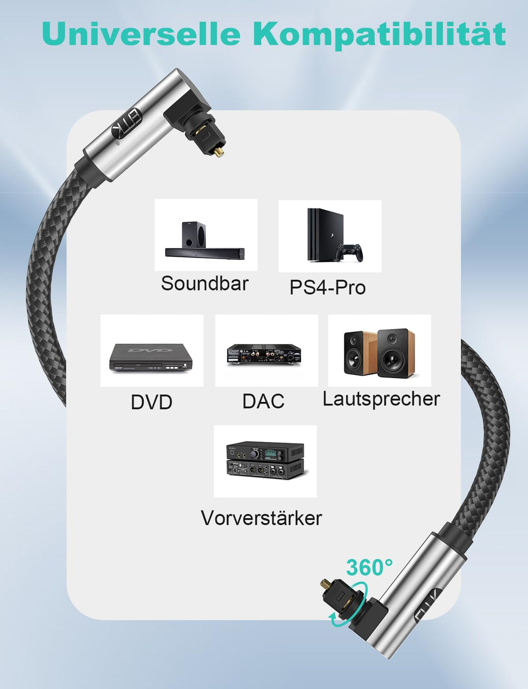 EMK 90 Grad Optisches Audiokabel Toslink Spdif Lichtleiterkabel für Stereoanlage, Soundbar, Heimkino