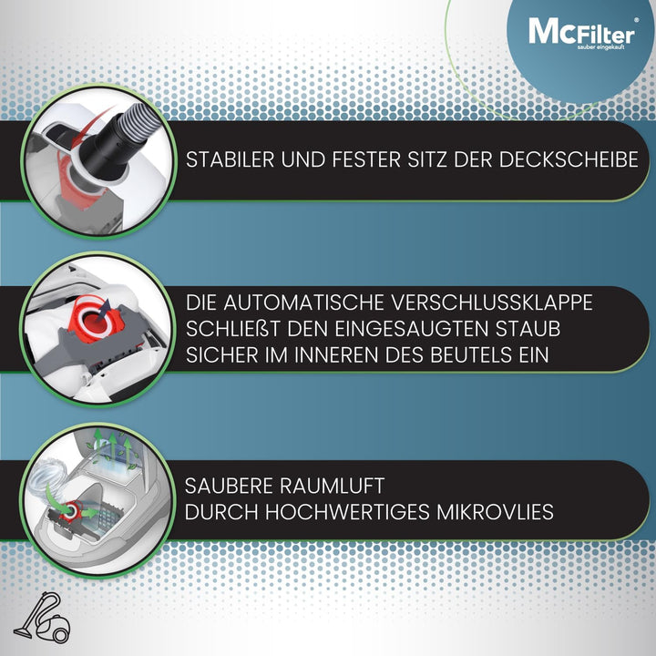 McFilter | 16 Staubsaugerbeutel geeignet für Miele Staubsauger FJM Serie S2 S3 S4 S5 S6 S7, Complete