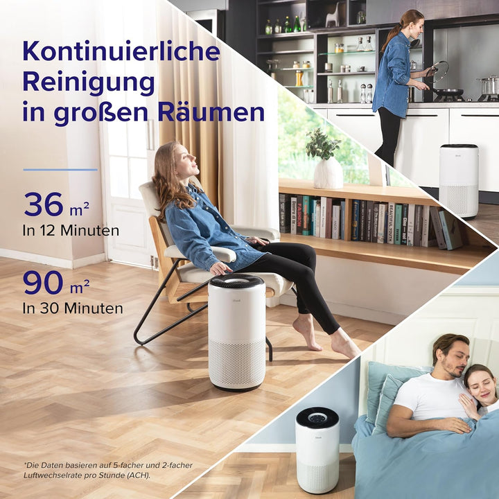 Levoit HEPA Luftreiniger für Allergiker, HEPA plus Aktivkohlefilter, CADR 433 m³/h, für bis zu 90㎡ W