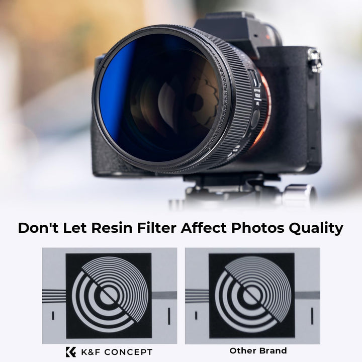 K&F Concept Nano K-Serie Filter Set 46mm UV Filter,Polfilter (CPL),Objektivdeckel& Aufbewahrungstasc