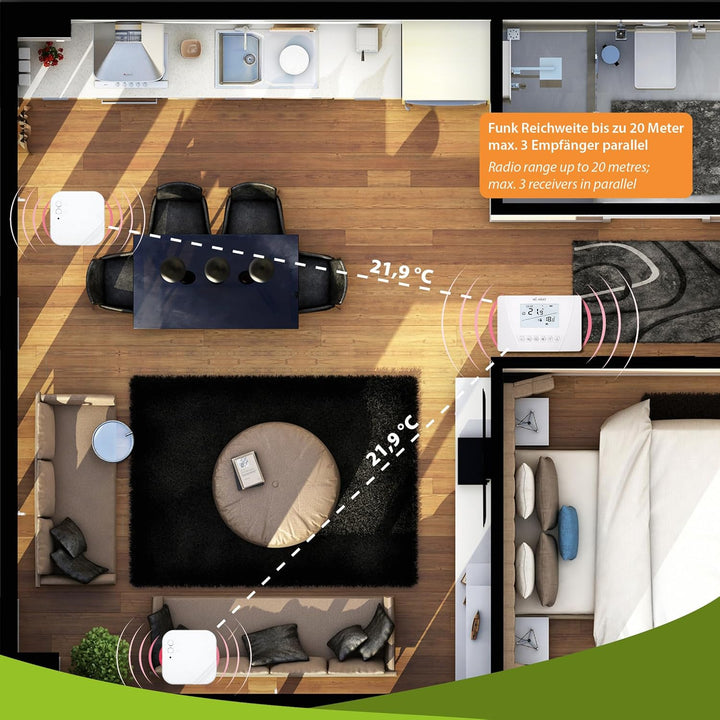 Programmierbares Funk-Thermostat Raumregler Set Mi-300S RF mit 3 Empfängern Funk-Thermostat Set mit