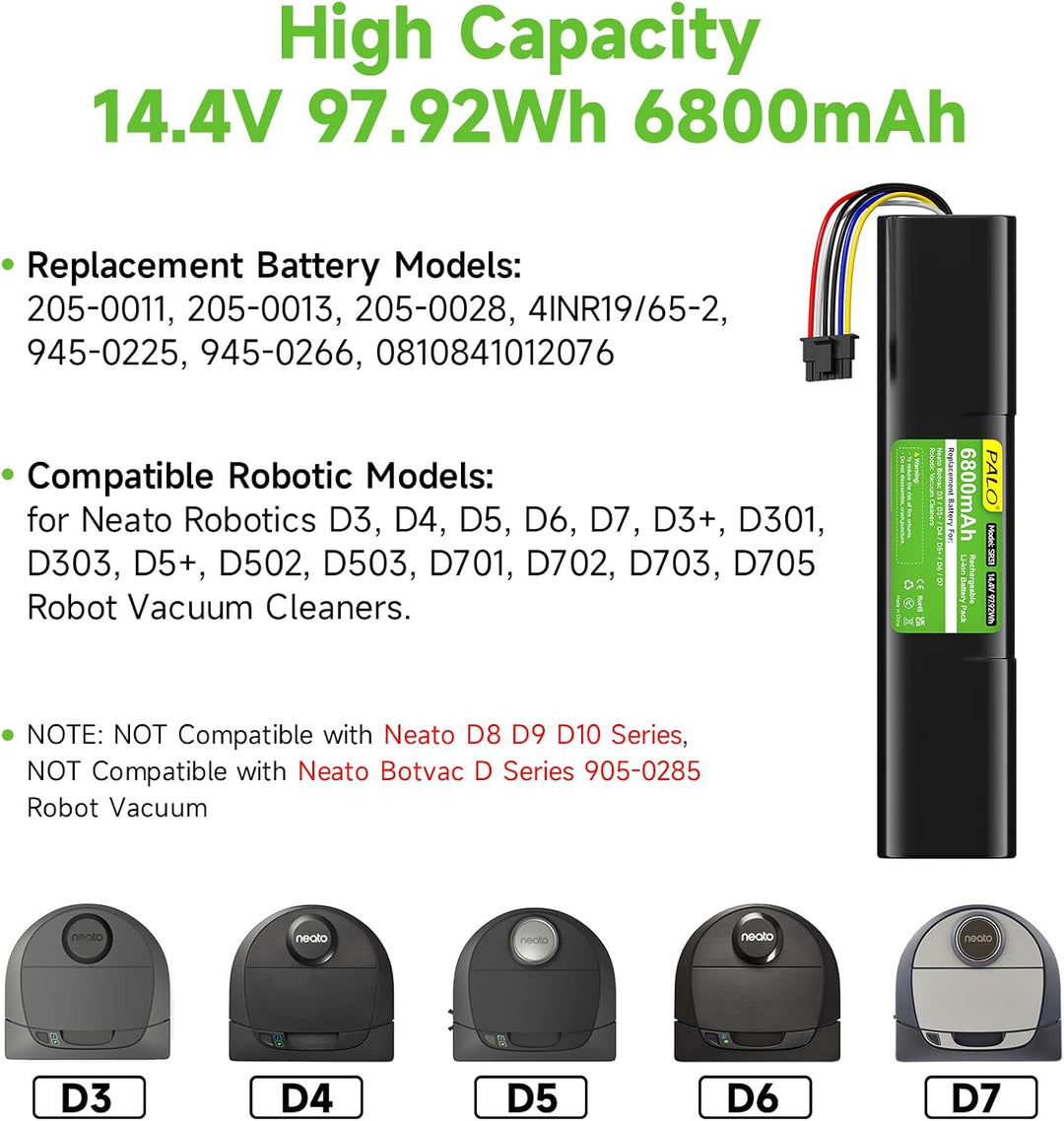 6800mAh Ersatzakku für Neato Botvac Connected D3 D4 D5 D6 D7 D3+ D5+, Neato Botvac D301 D303 D502 D5