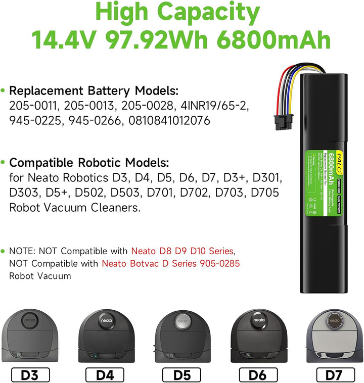 6800mAh Ersatzakku für Neato Botvac Connected D3 D4 D5 D6 D7 D3+ D5+, Neato Botvac D301 D303 D502 D5