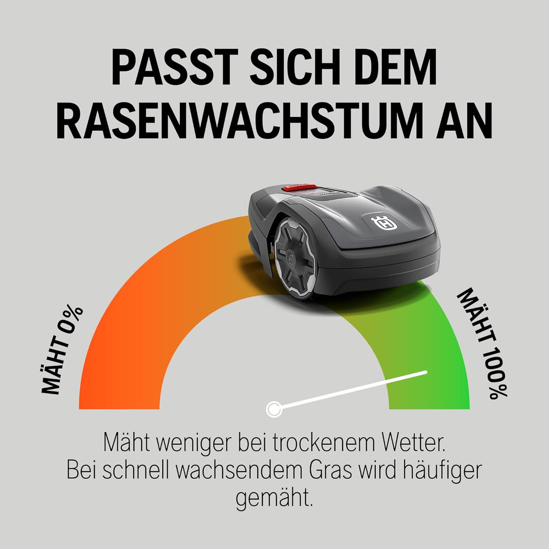 Husqvarna Mähroboter Automower Aspire R4 für 400 m² Fläche I Akku Rasenmäher Roboter, Steuerung per