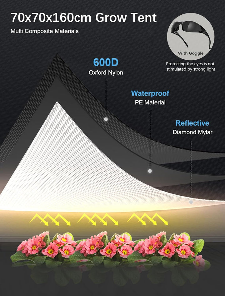 Komplettes Growzelt Set, 70x70x160cm Growbox, Growzelt-System mit 100W LED-Wachstumslicht, automatis