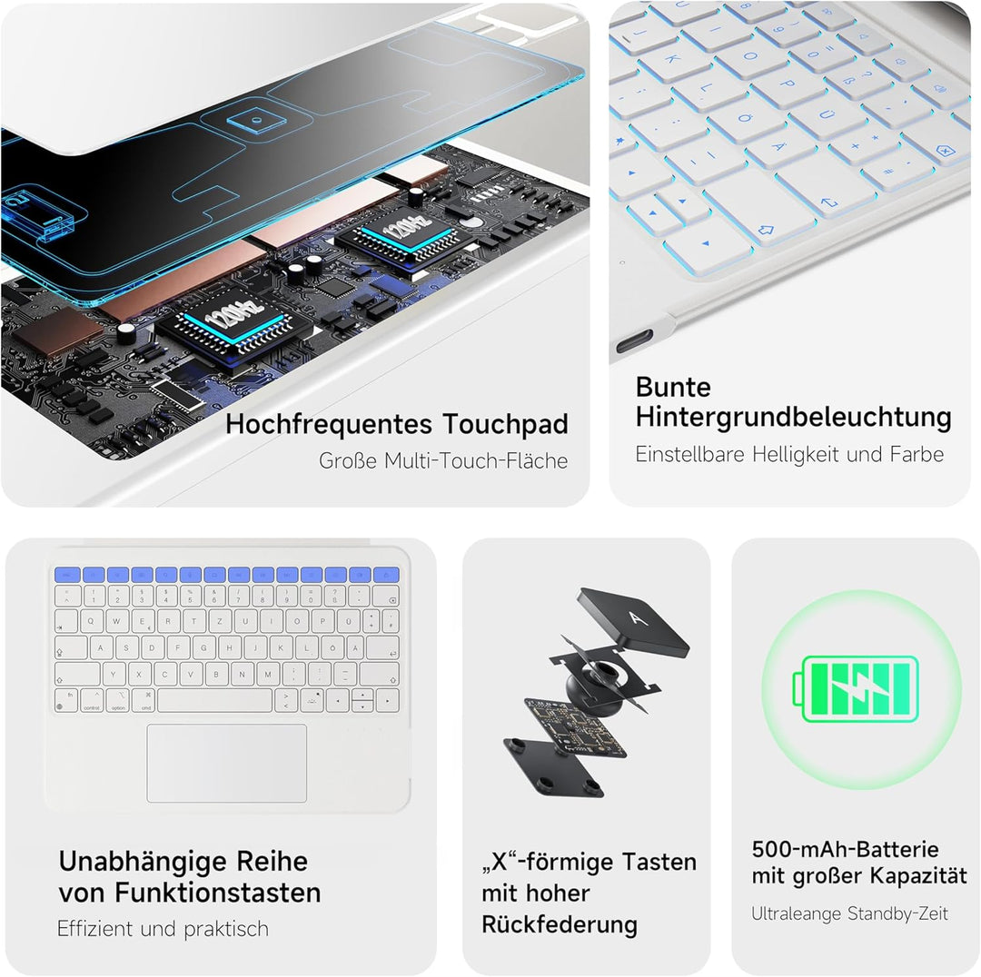 HOU Combo hülle mit Tastatur drehbar für ipad 9 Generation 10,2 Zoll &amp; 8. Gen &amp; 7. Gen Multi-Touch T