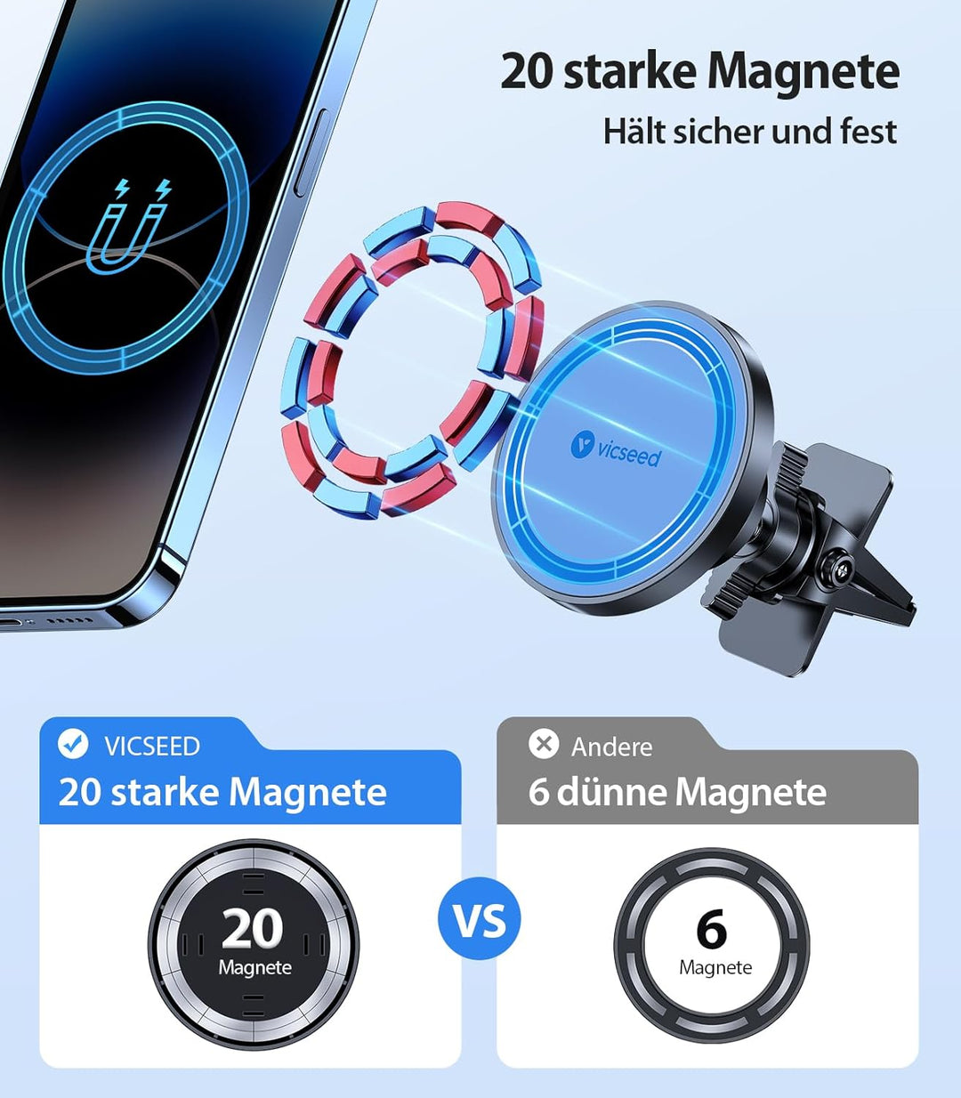 VICSEED Handyhalterung Auto Magnet Lüftung für Magsafe Autohalterung [Starker Magnet mit 20 xN55] Ma