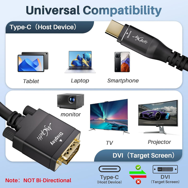 USB C auf DVI Kabel 3m, USB Typ C Stecker zu DVI Stecker Adapterkabel，4K@30Hz kompatibel mit iPhone