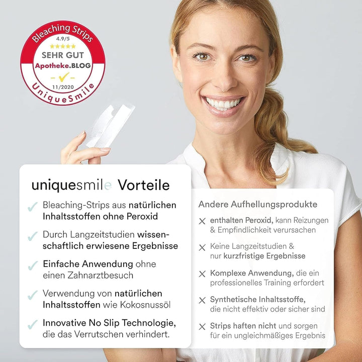 Zahnaufhellung Whitening Strips - Testsieger 2024-100 Tage risikofrei testen - frei von Peroxid - in