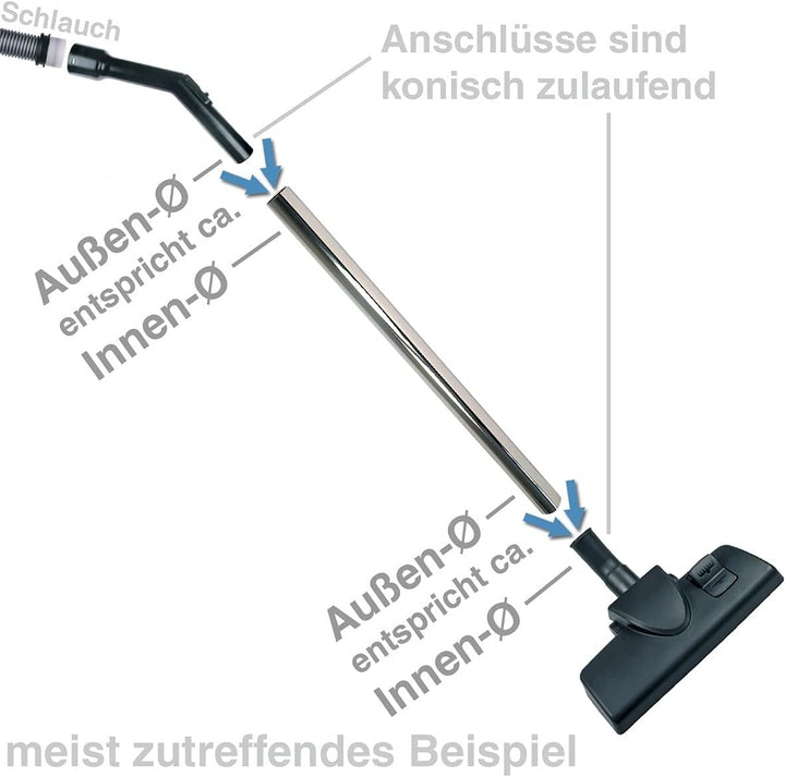 DYSON 962748-01 Staubsauger Mini Motorisiert Reiniger Kopf DC59 DC62 Grosse Brosse: 14 cm