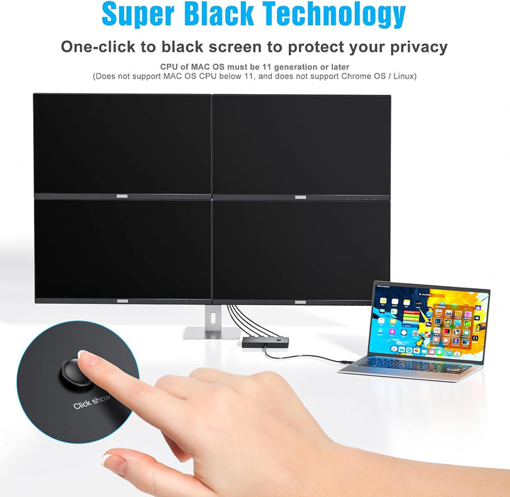 KCEVE USB zu 4 HDMI Adapter, Multi-Monitor-Anzeige 5 Separate Bildschirme, Unterstützung des Mirror/