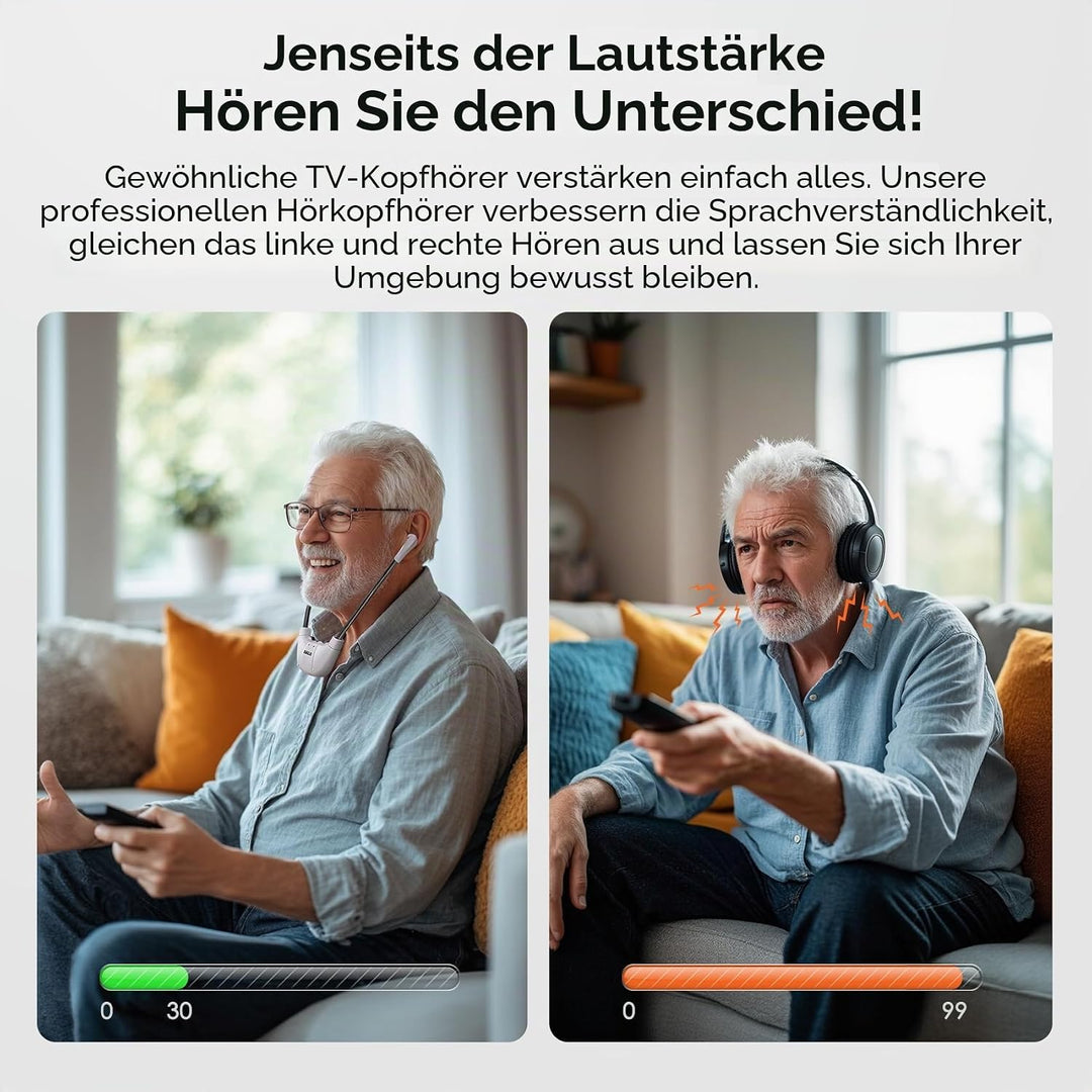 SIMOLIO Digitale Funkkopfhörer für Fernseher Kabellos, Kopfhörer Kabellos für Fernseher für Senioren