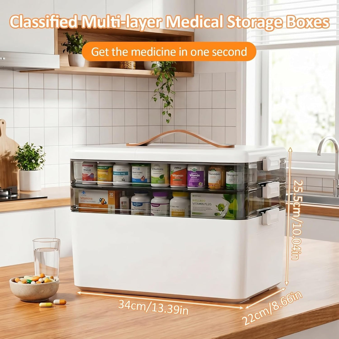 SOONHUA Regal Medikamenten Aufbewahrung, 3-stufiger medikamenten organizer, Aufbewahrungsboxen mit D