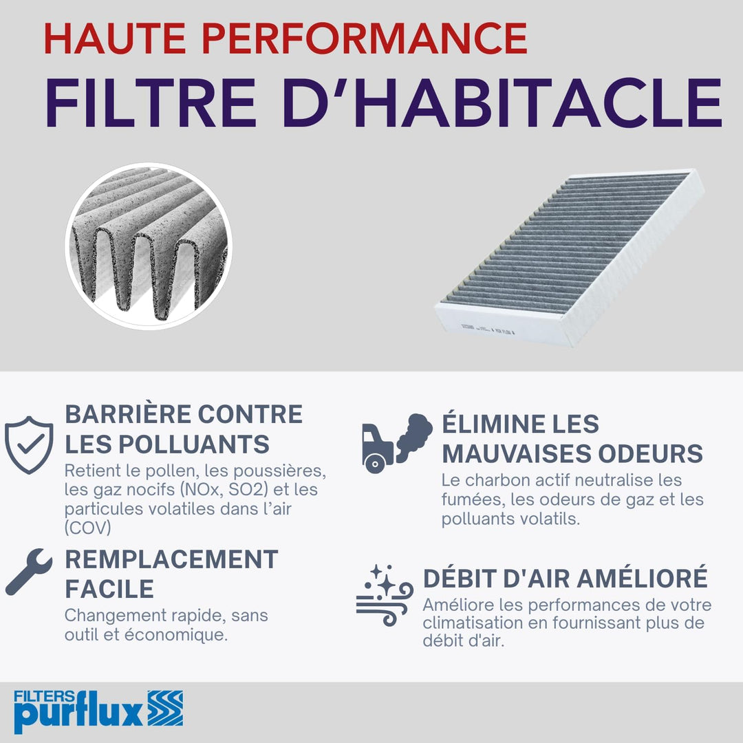 Purflux AHC484 Innenraumfilter Aktivkohle