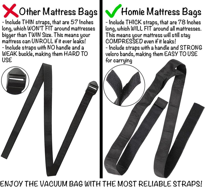 Homie Matratzen-Vakuumbeutel, verschliessbarer Beutel für Memory Foam- oder Federkernmatratzen, Komp