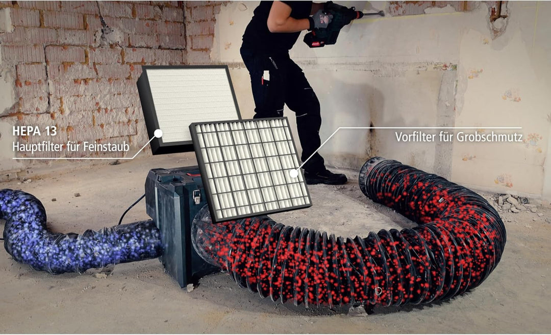 5er-Set Vorfilter für Grobschmutz für Starmix Aeroxx Luftreiniger für die Baustelle - Filterfläche 0