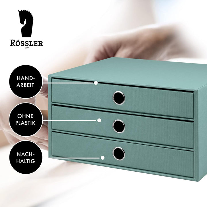 Rössler SOHO 3er Schubladenbox A4 aus Papier | Büro Organizer Schreibtisch| Schubladen Organizer Bür