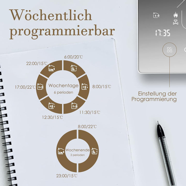 Beok Spiegelthermostat Heizungsthermostat Programmierbar Raumthermostat Digital Wandthermostat für W