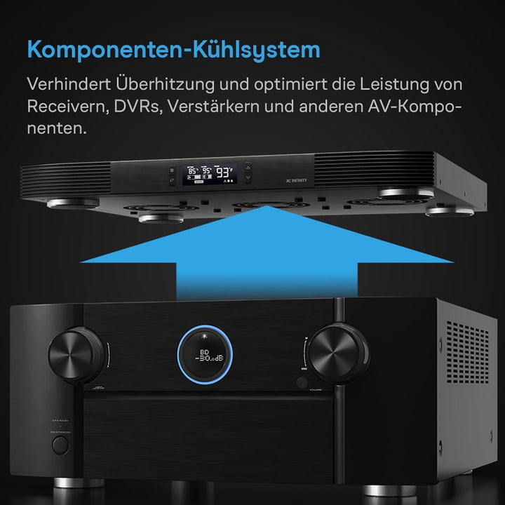 AC Infinity AIRCOM T9, leises Kühlgebläse 43cm für Receiver, Verstärker, DVR, AV Cabinet Komponenten