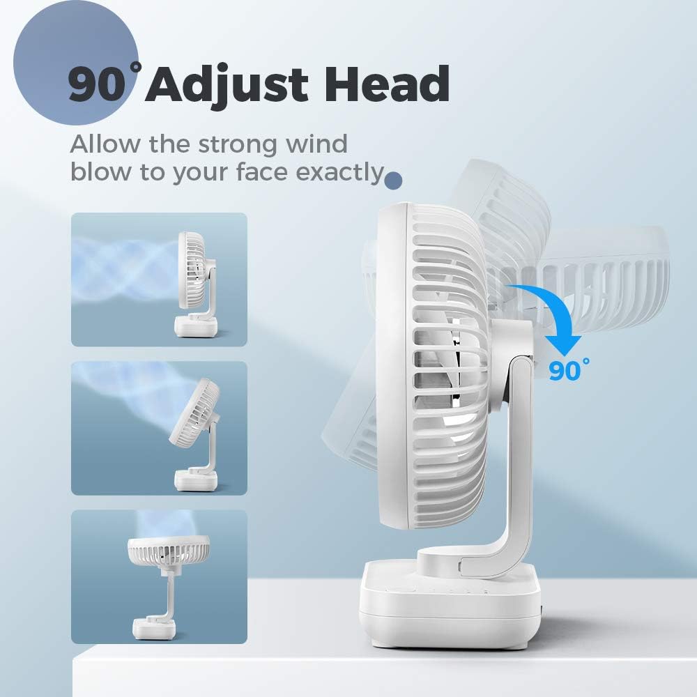 OCOOPA USB Ventilator - Ultra leise, 4 Geschwindigkeiten, leicht zu reinigen, sicher &amp; langlebig, ko