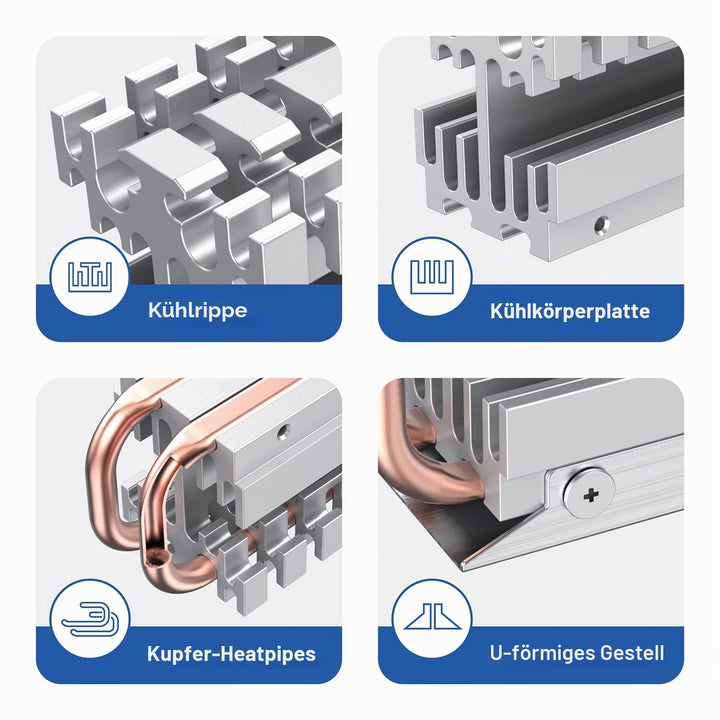 GRAUGEAR M.2 2280 NVMe SATA SSD Kühlkörper, Direct Touch Heatpipe, Dual-Kupfer-Heizrohre, Aluminiuml