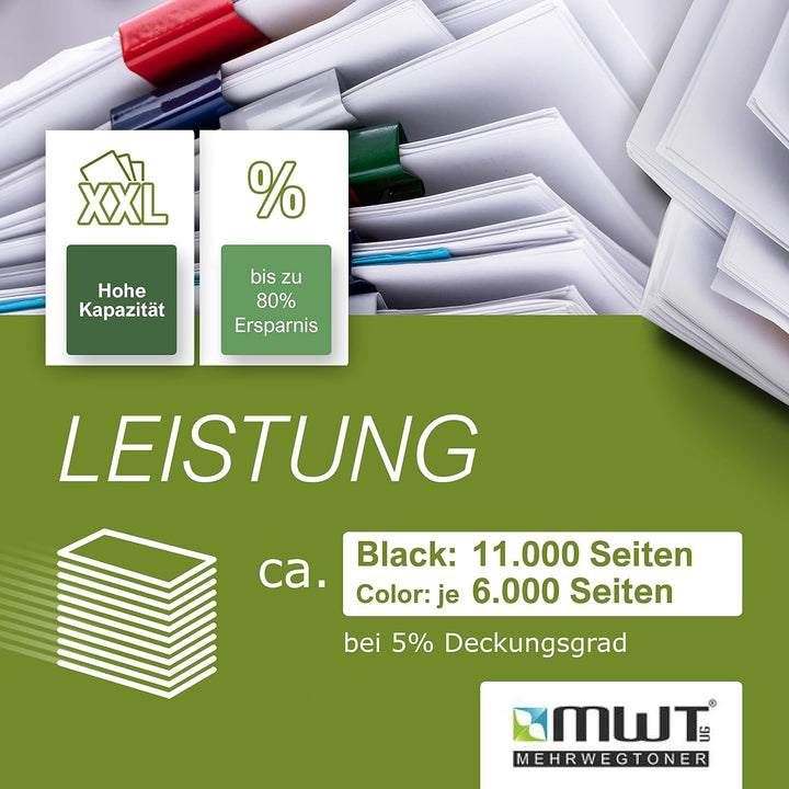 8X Kraft Office Supplies kompatibel Toner für HP Laserjet Pro 500 Color MFP M 570 dw DN ersetzt CE40