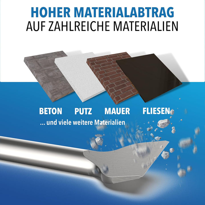STONE REEF SDS Plus Meissel Set [4-teilig inkl. Fliesenmeissel], Sds Meissel, Meisel, Flachmeissel,