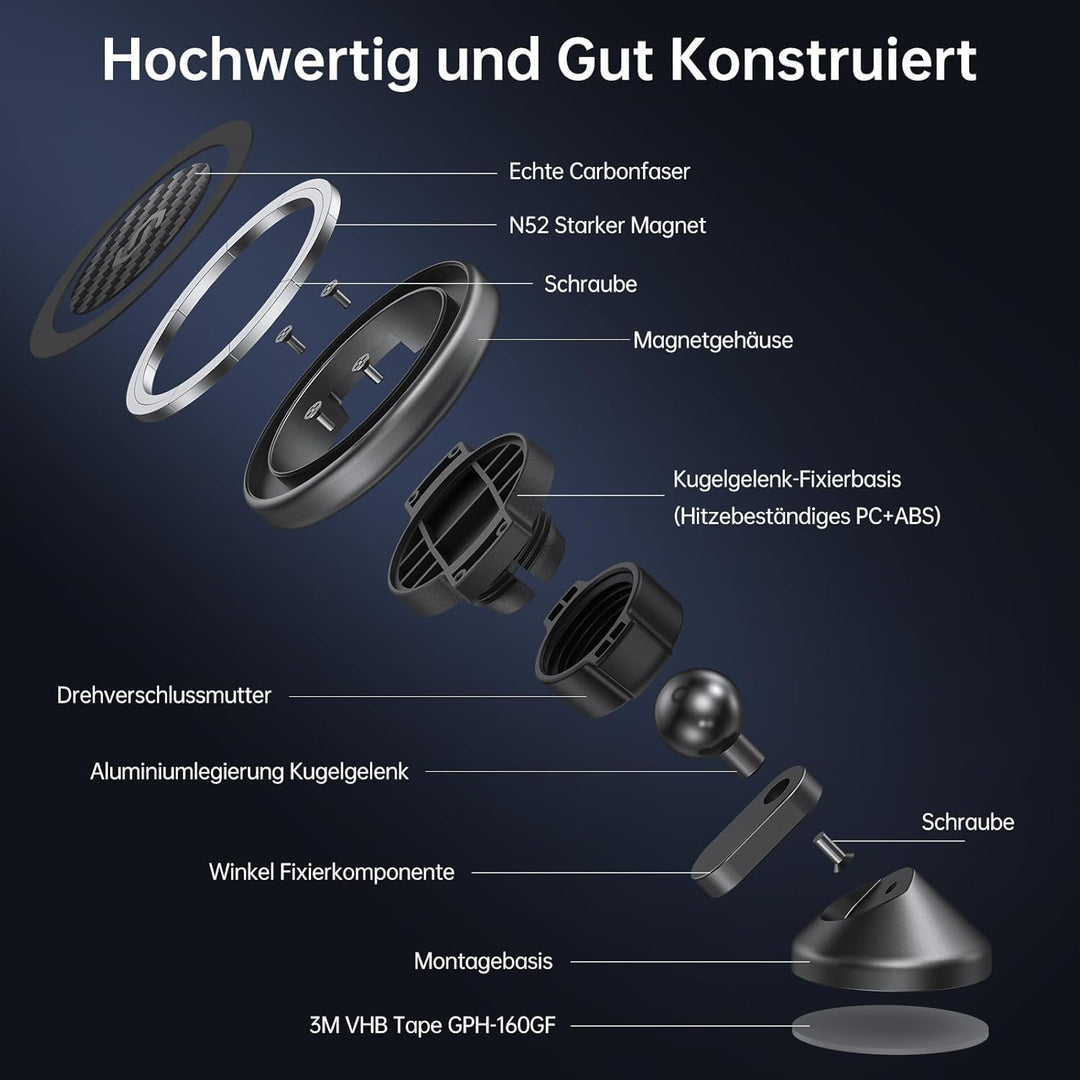 SYNCWIRE Handyhalterung Auto für MagSafe Autohalterung, Flexibler Drehbarer Magnetischer Handyhalter