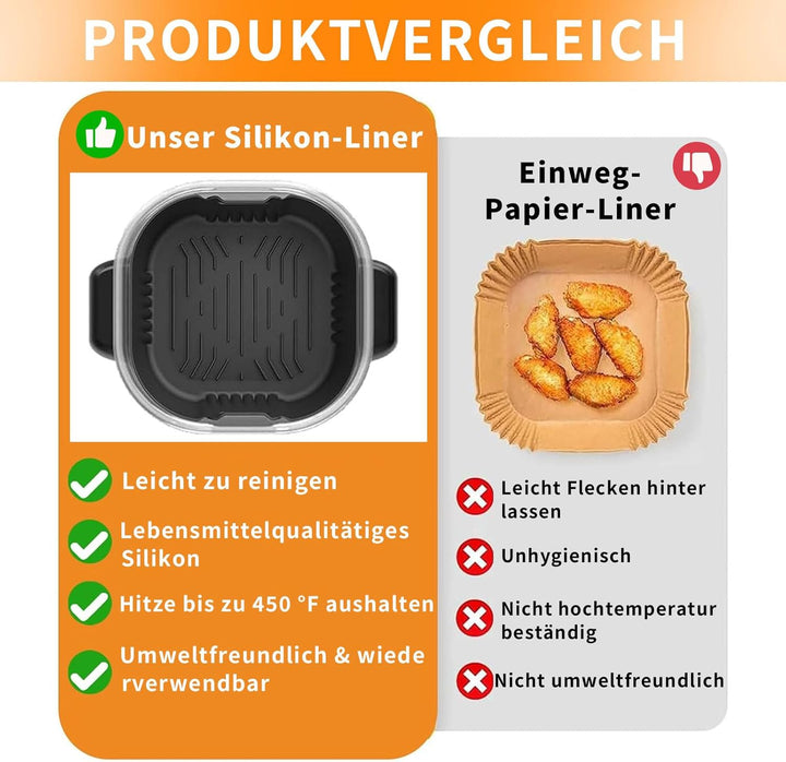 Airfryer Zubehör, kompatibel mit Ninja CRISPi Pro FN101EU – für Air Fryer/Heissluftfritteuse: Siliko