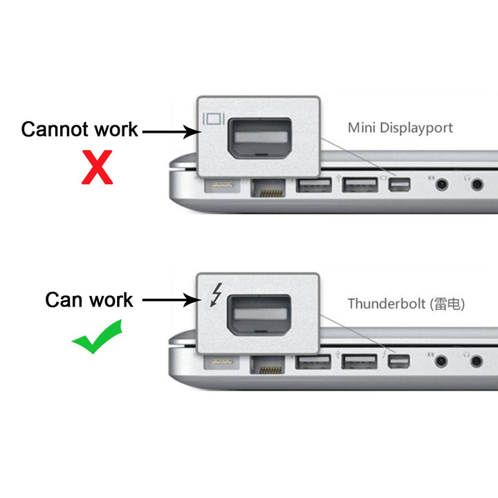 Cablecc Video-Datenkabel für MacBook 2013/2014 / 2015, Thunderbolt-Anschluss auf Thunderbolt-Stecker
