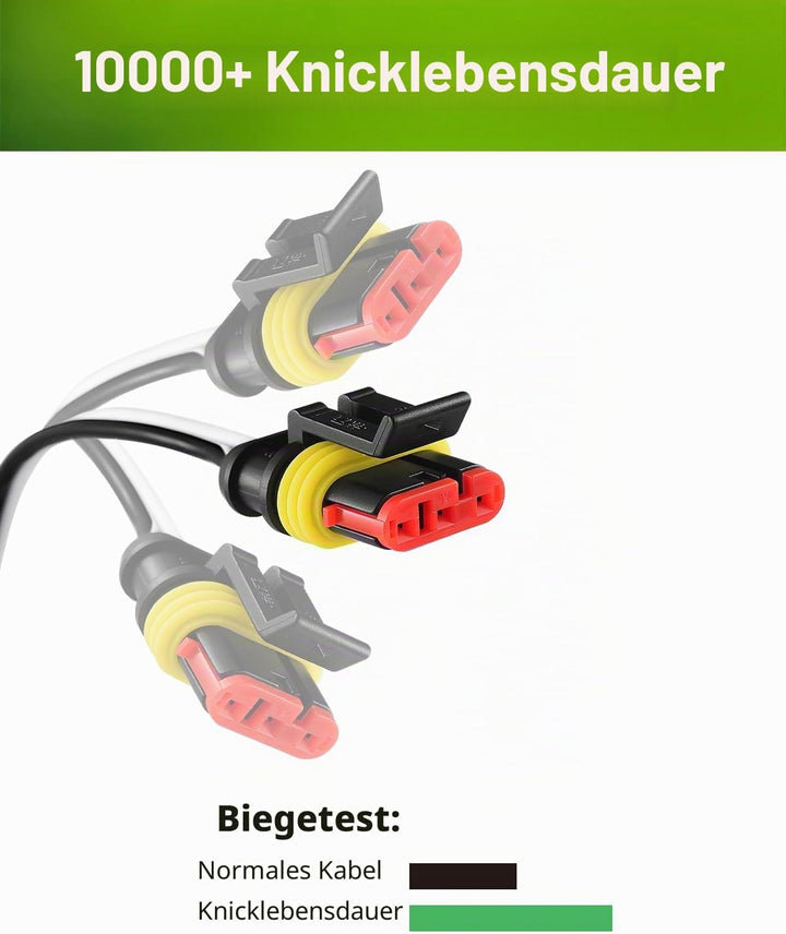 Lonnky Ersatz Niederspannungskabel Transformator Kabel für Husqvarna Automower 105, 115H, 310, 315,