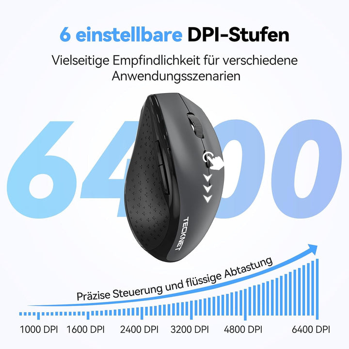 TECKNET PRO Bluetooth Maus Kabellos(2 BT 5.0+ 2,4 GHz) 6400 DPI Funkmaus | Wiederaufladbare, 6 Stufe