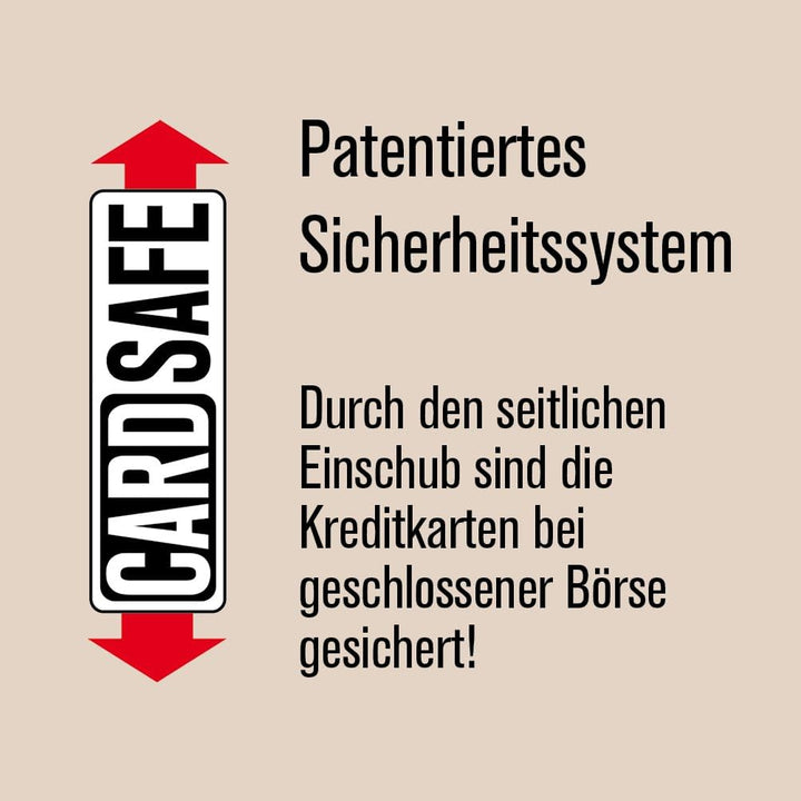 Esquire Münzbörse Logo Hochformatbörse Schwarz 048610