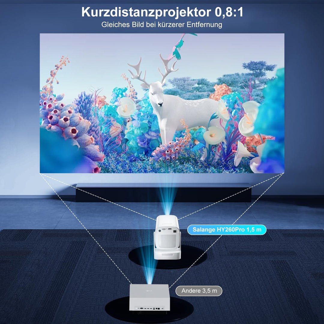 Mini Beamer Salange,8K Unterstützung 1080P Autofokus Projektor,Projektor Tragbarer mit WiFi 6 und Bl