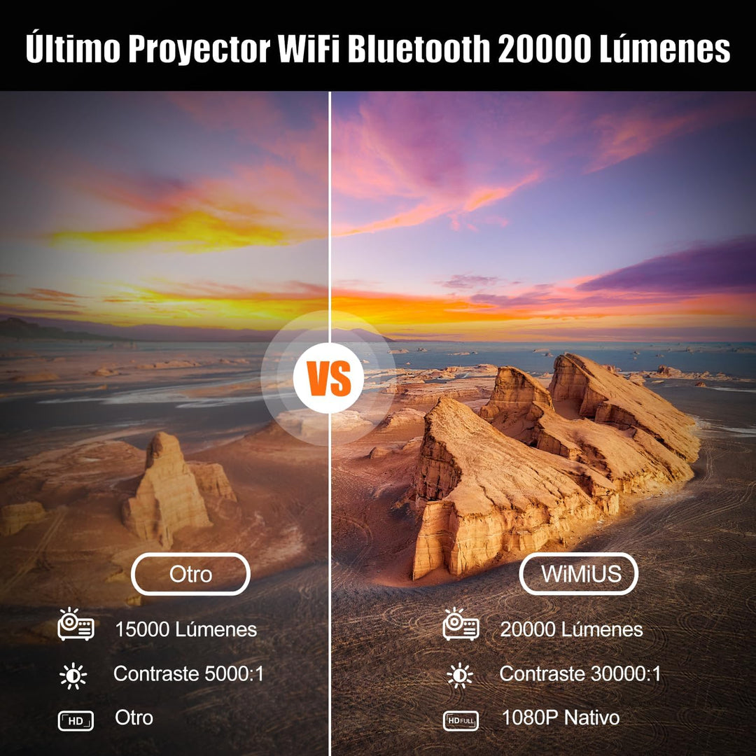 WiMiUS Full HD 1080P Heimkino Beamer mit 5G WiFi und Bluetooth, Unterstützung für 4K Videos, kompati