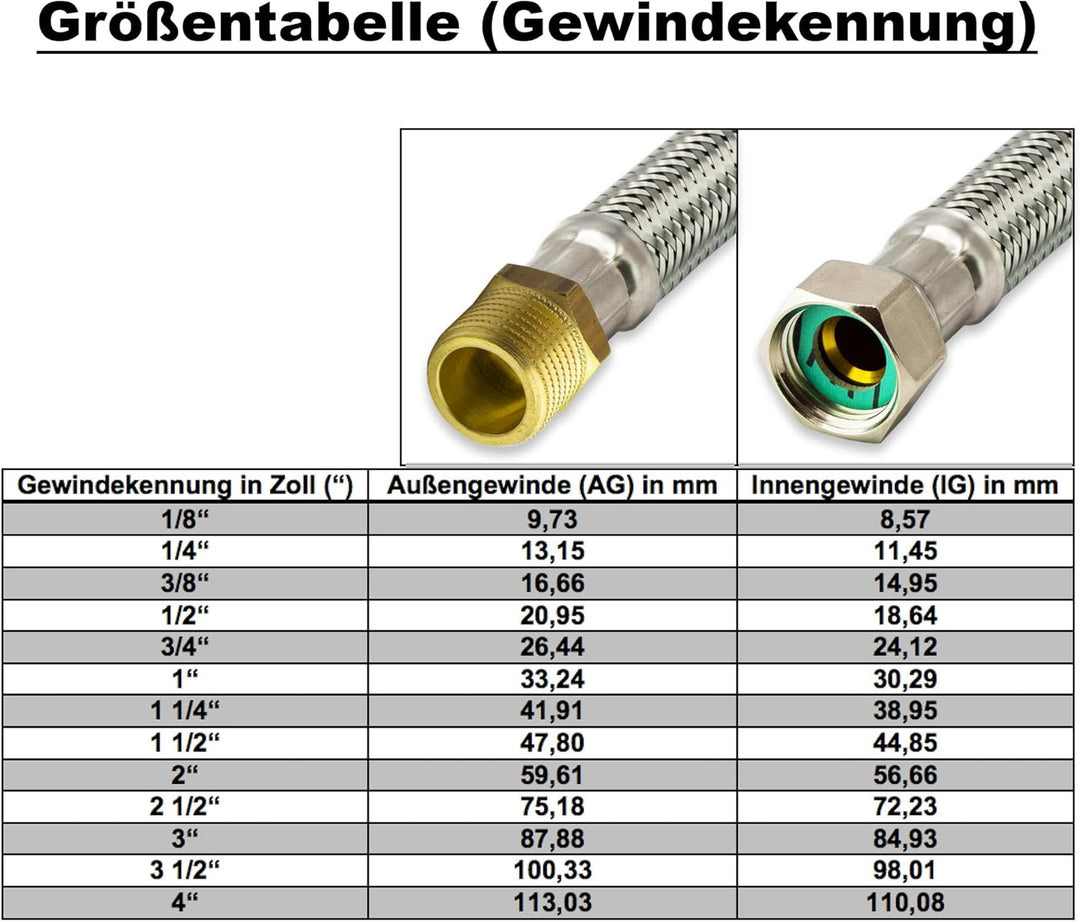 Flexschlauch DN25-1" Edelstahl Panzerschlauch Sanitär Hauswasserwerk - Made in Italy (1" AG x 1" AG,