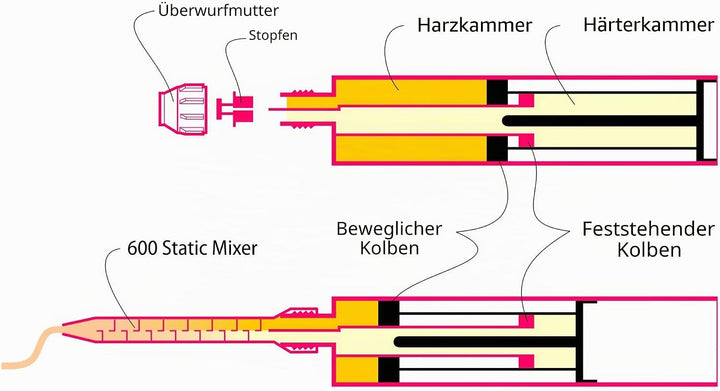 Erzi 44610 Tuch Ulkis Sortiert-1 Stück