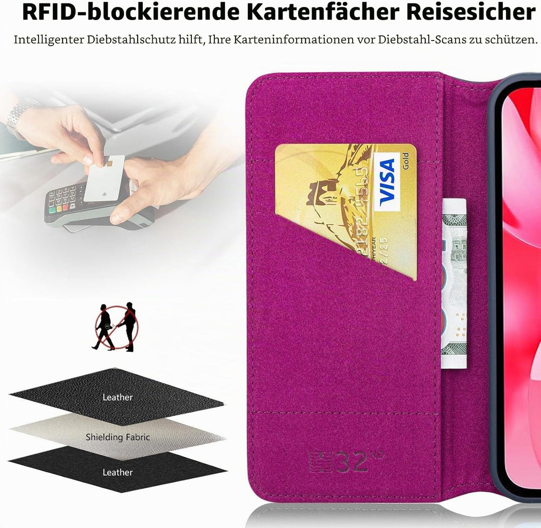 32ndShop 32nd Klassische Serie 2.0 - Lederhülle Case Cover für Google Pixel 9a, Echtleder Hülle Mit