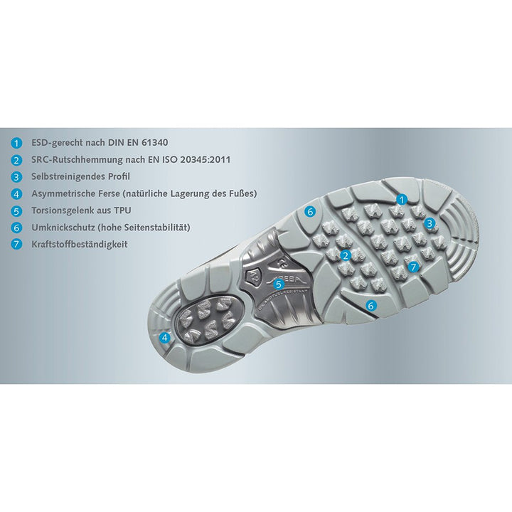 ABEBA 32189-40 ESD Sicherheitsschuh ANATOM - Sandale - Velours mit atmungsaktivem Textil - Stahlkapp