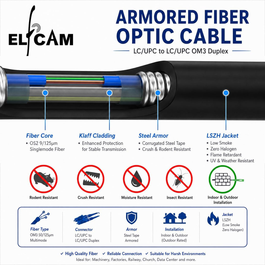 Elfcam® - 100m Gepanzerte Glasfaser-kabel LC/UPC auf LC/UPC OM3 Multimode Duplex 50/125um LSZH, LWL-