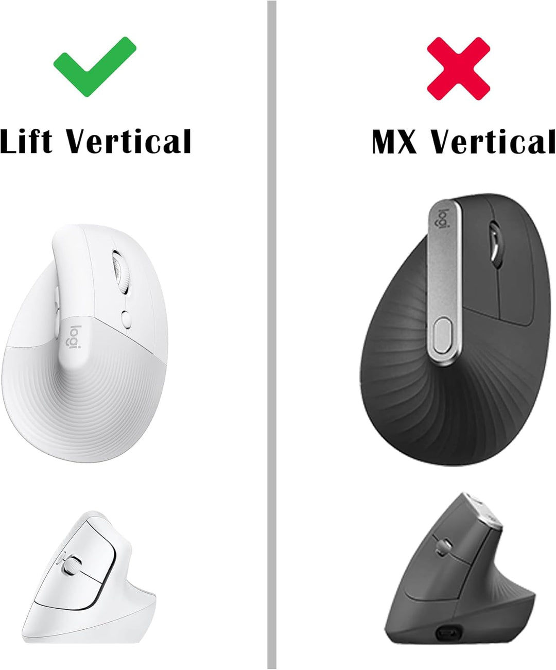co2CREA Hart Tragbare Reise Schutzhülle Tasche für Logitech Lift Vertikale Ergonomische Maus, Nur Ta