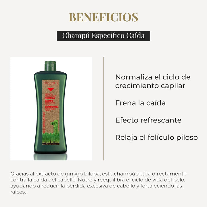Salerm BIOKERA ANTICAIDA 1 Shampoo NATURA 1000ml