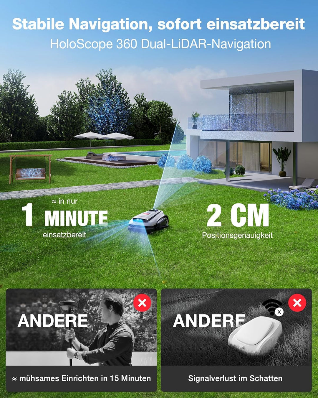 ECOVACS GOAT A1600 LiDAR PRO Care Kit Mähroboter ohne Begrenzungskabel, 1.600 m², 360° Dual-LiDAR-Na