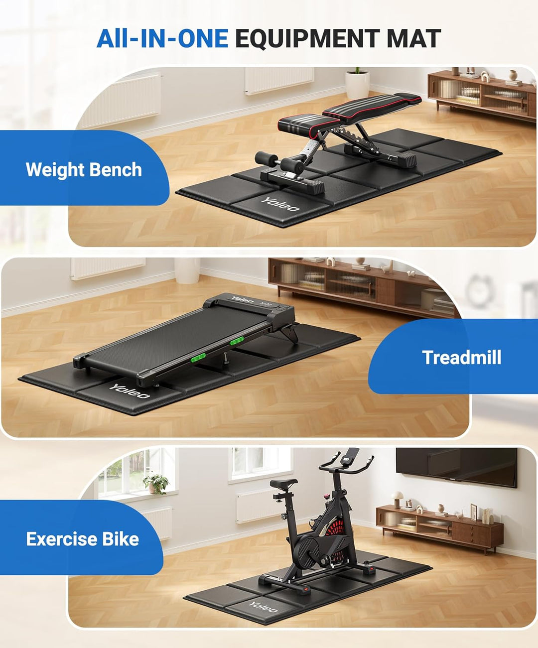 YOLEO Faltbare Laufbandmatte-160x75cm (1/4" dick) Rutschfester Fitnessstudio-Bodenschutz für Teppich