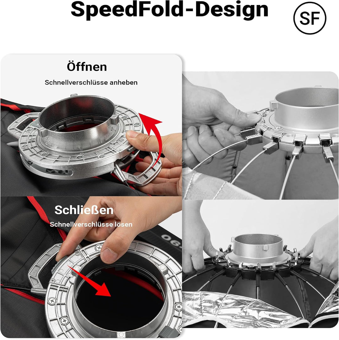 Multiblitz Softbox SF-60x90 Bowens mit Grid und Diffusoren, Lichtformer für Studioblitz und LED Daue