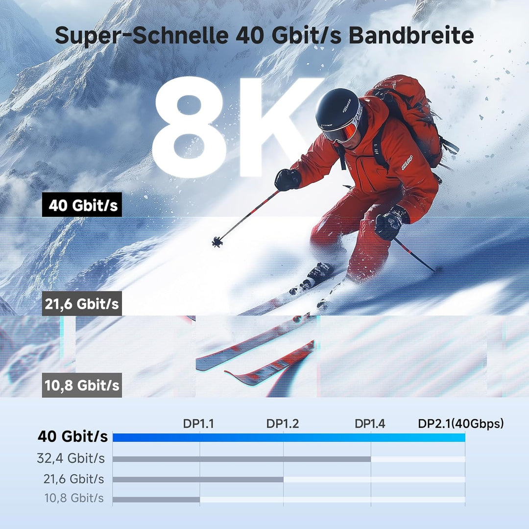 Cable Matters bidirektionales USB C auf DisplayPort 2.1 Kabel, DP40, 0,9m | 8K@120Hz, 4K@480Hz, UHBR
