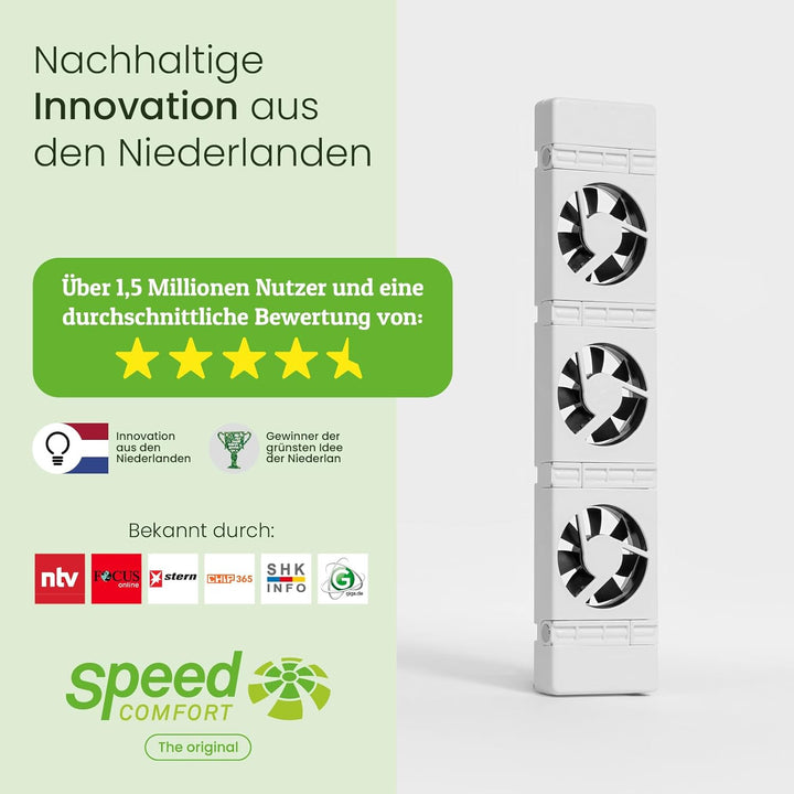 SpeedComfort Starter Mono Set 1-Stück: Smartes Heizgebläse für Heizungen - Langlebiger Heizverstärke